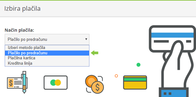možnosti plačevanja