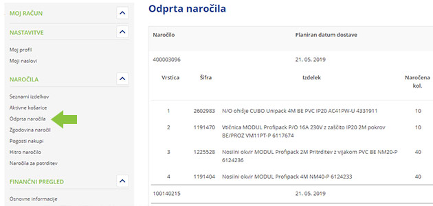 pregled nad odprtimi naročili